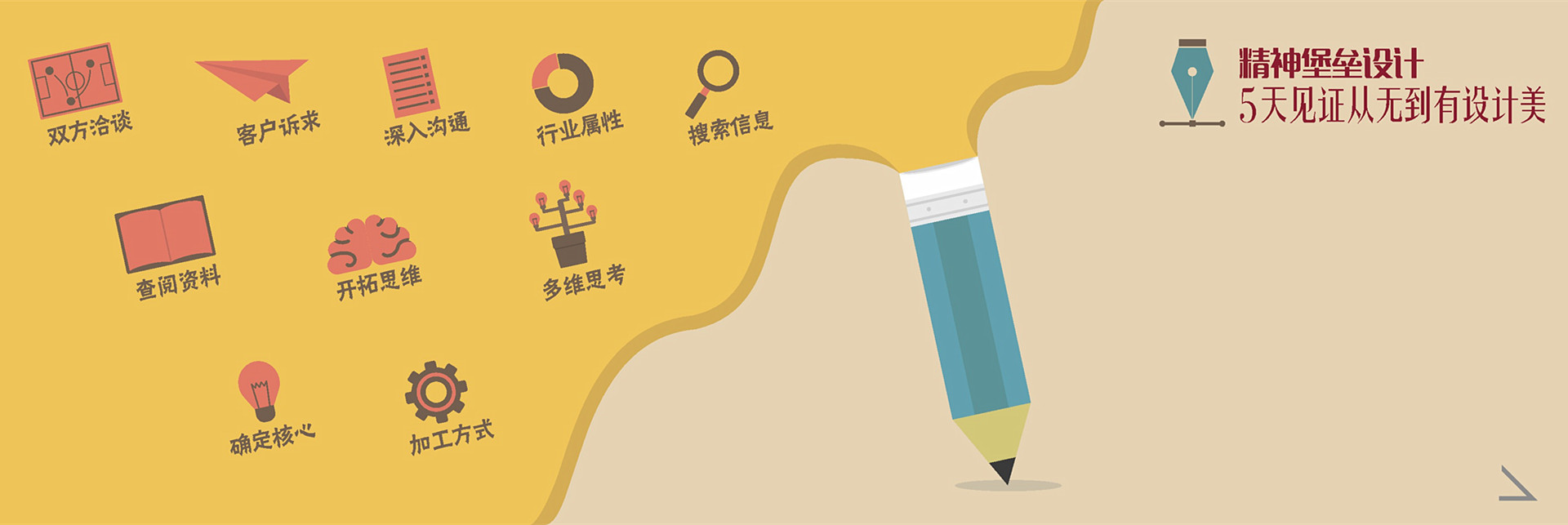 怎样选择标识标牌制作厂家？